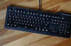 Image result for Picture of Computer Keyboard