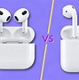 Image result for Broken AirPods