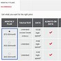 Image result for How to Pay Prepaid Verizon