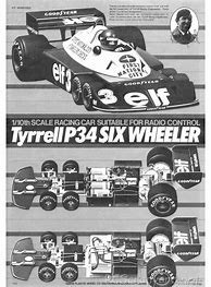 Image result for Tamiya Tyrrell P34