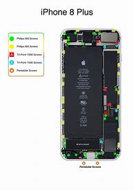 Image result for iPhone ScrewMat
