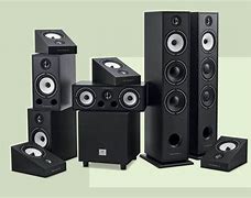 Image result for 3.1 Speakers