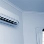 Image result for Room AC Units