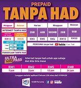 Image result for Prepaid Cell Phone Plans Comparison Chart