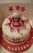 Image result for Netball Cake