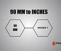Image result for 90Mm to Inches