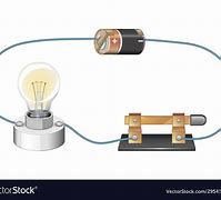 Image result for How Does a Battery Chrging a Lighbul Work