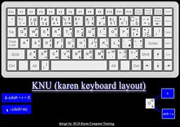 Image result for Karen Keyboard Layout