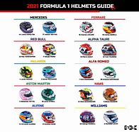 Image result for Formula 4 Helmet