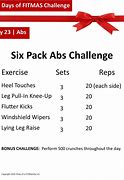 Image result for 30-Day Plank Challenge Workout