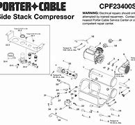 Image result for Porter Cable CPF23400S 2