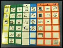 Image result for AAC Picture Symbols Build
