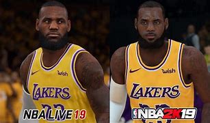 Image result for NBA Live 19 Memes