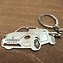 Image result for keychain