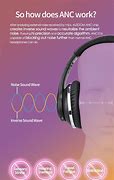 Image result for Beats Noise Cancelling Headphones Wireless