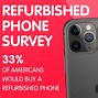 Image result for Selling Refurbished Phones