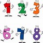 Image result for Black Clip Art Numbers 1-10