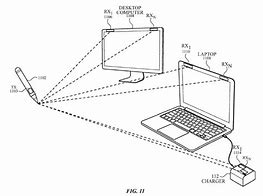 Image result for CNET Invisible Materials