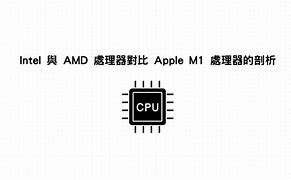 Image result for Apple M1 Processor