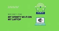 Image result for Xfinity Stream On Laptop