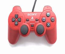 Image result for Big Red Button for PS2