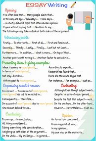 Image result for Learn Writing English