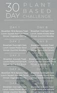 Image result for 30-Day Eating Challenge Printable Free