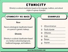 Image result for Race or Ethnicity