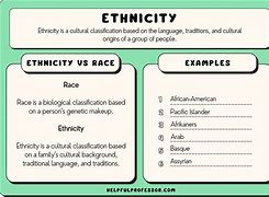 Image result for Ethnic Identity