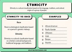 Image result for Ethnicity Means