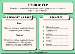 Image result for Race or Ethnicity