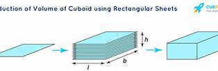 Image result for How to Find Out Cubic Feet