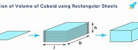 Image result for How Big Is 10 Cubic Feet