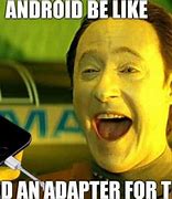 Image result for Android FontMeme