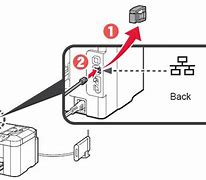 Image result for How to Connect Printer to New Router