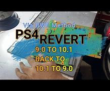 Image result for How to Revert PS4