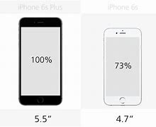 Image result for iPhone 5C vs 6s