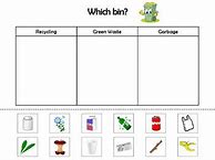 Image result for 3Rs Lesson Plan