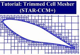 Image result for Star Ccm+ Finer Display Resolution Settings
