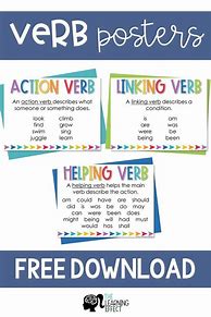 Image result for Linking Verbs Anchor Chart