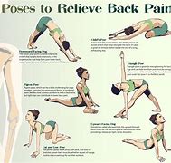 Image result for Middle Back Pain Relief