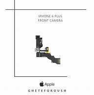 Image result for Camera in Apple's iPhone 6