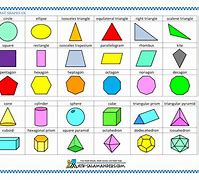 Image result for Preschool Math Shapes