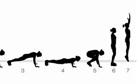 Image result for Burpees vs Plank