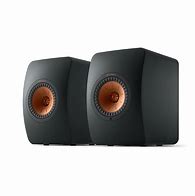 Image result for Audiophile Ribbon Speakers