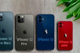 Image result for iPhone 12 Dimensions mm