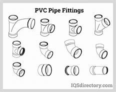 Image result for 10 Inch PVC Sewer Pipe