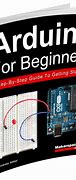 Image result for Processing Arduino