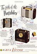 Image result for RCA Victor Model V5 59 Portable Suitcase Record Player