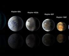 Image result for Exoplanet Planets
